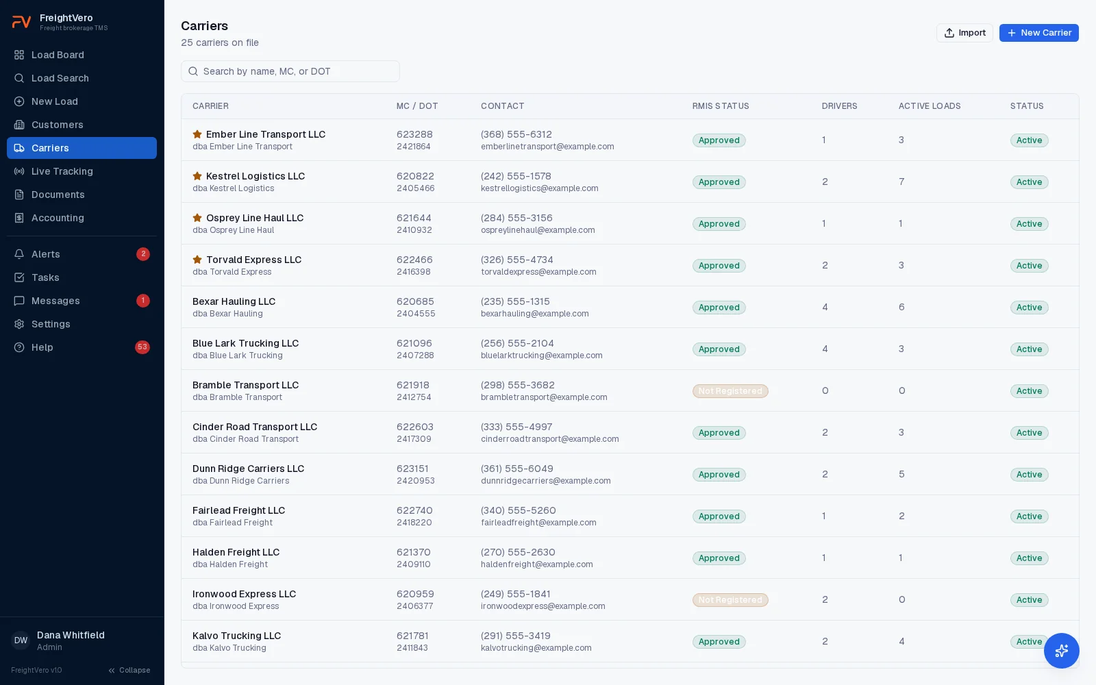 FreightVero carrier list with MC and DOT numbers, contact details, compliance status, driver count and active loads
