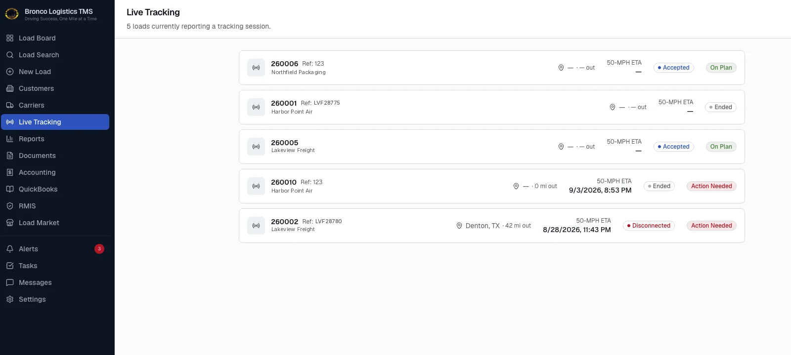 FreightVero live tracking list with ETA, tracking state and risk badges such as On Plan and Action Needed