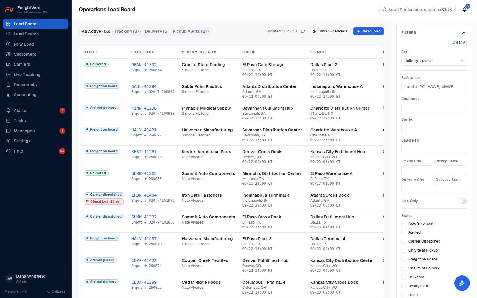 FreightVero operations load board listing active loads with status, reference, customer, pickup and delivery, including a signal lost badge on one load
